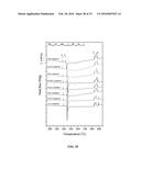 BULK NICKEL-PHOSPHORUS-SILICON GLASSES BEARING MANGANESE diagram and image