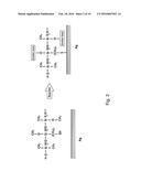 FABRICATION OF MIRROR-LIKE COATINGS diagram and image