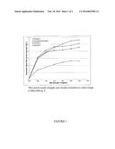 PROCESS TO IMPROVE PERFORMANCE OF WET-STRENGTH RESINS THROUGH BASE     ACTIVATION diagram and image