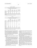 PROCESS TO IMPROVE PERFORMANCE OF WET-STRENGTH RESINS THROUGH BASE     ACTIVATION diagram and image