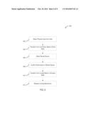 WIRELESS LOCKING DEVICE diagram and image