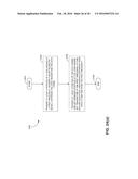 METHOD AND SYSTEM FOR TRANSMITTING A DATA FRAME OF AN ELECTROMAGNETIC     TELEMETRY SIGNAL TO OR FROM A DOWNHOLE LOCATION diagram and image