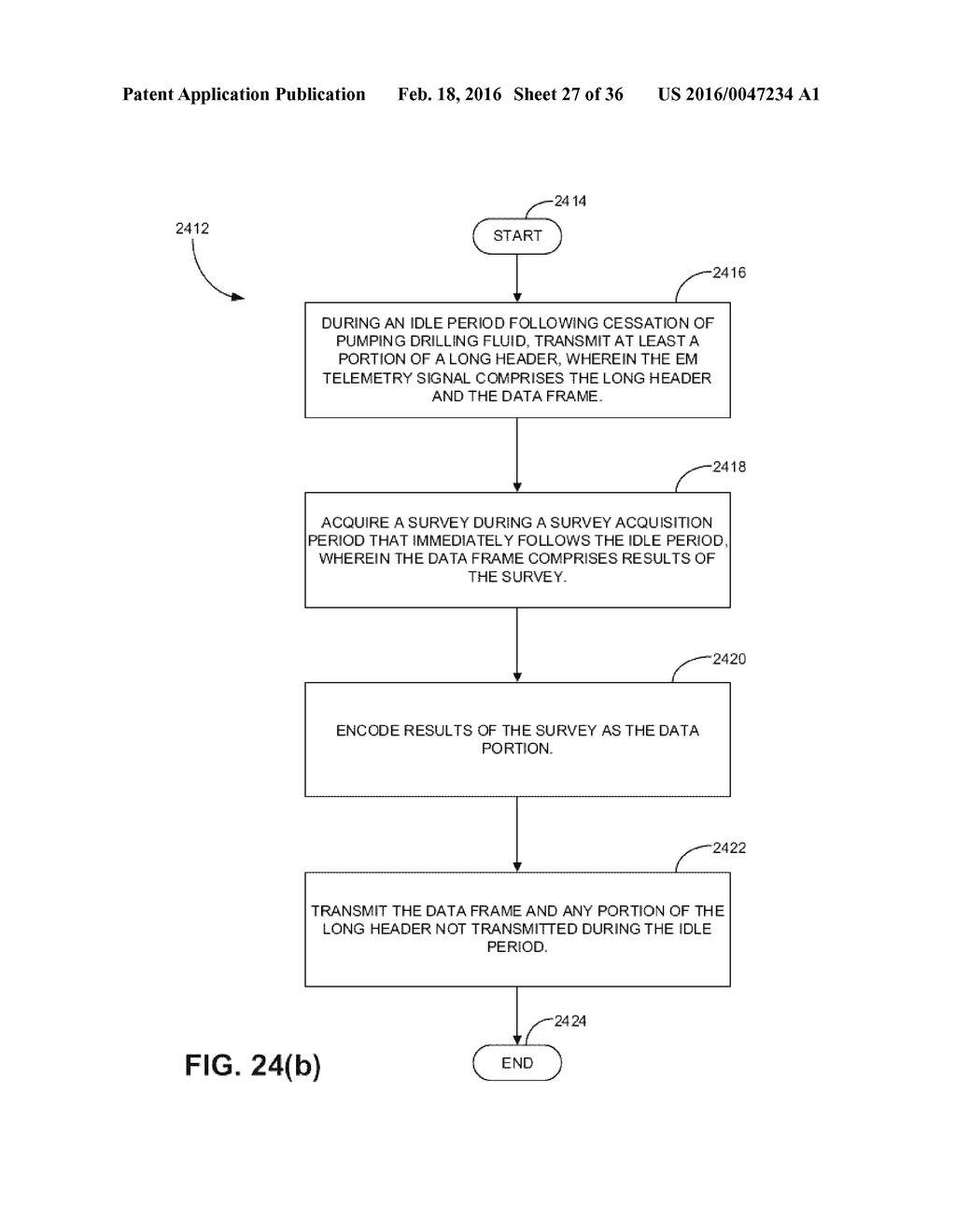 METHOD AND SYSTEM FOR TRANSMITTING A DATA FRAME OF AN ELECTROMAGNETIC     TELEMETRY SIGNAL TO OR FROM A DOWNHOLE LOCATION - diagram, schematic, and image 28