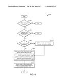 METHOD FOR CONTROLLING A VARIABLE CHARGE AIR COOLER diagram and image