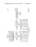 METHOD FOR CONTROLLING A VARIABLE CHARGE AIR COOLER diagram and image