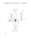 MULTI-STAGE AXIAL COMPRESSOR ARRANGEMENT diagram and image