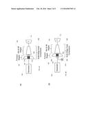 MULTI-STAGE AXIAL COMPRESSOR ARRANGEMENT diagram and image