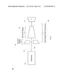 MULTI-STAGE AXIAL COMPRESSOR ARRANGEMENT diagram and image