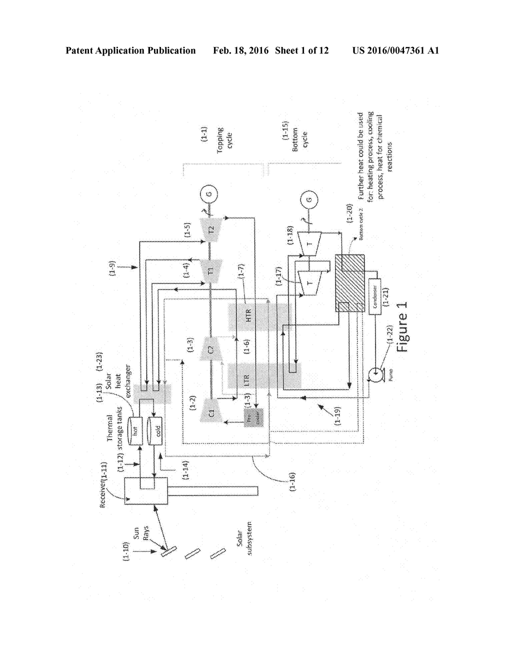 SYSTEM AND METHOD USING SOLAR THERMAL ENERGY FOR POWER, COGENERATION     AND/OR POLY-GENERATION USING SUPERCRITICAL BRAYTON CYCLES - diagram, schematic, and image 02