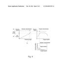 DAMPER DEVICE FOR A VEHICLE AND METHOD FOR DESIGNING A DAMPER DEVICE diagram and image