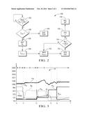 BINARY CLUTCH CONTROL DURING A ROLLING GARAGE SHIFT diagram and image