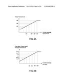 INTELLIGENT AIR-CONDITIONING CONTROLLING SYSTEM AND INTELLIGENT     CONTROLLING METHOD FOR THE SAME diagram and image