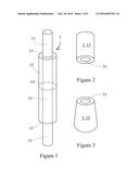 Easy-Carry, Quick-Deploy, Firm-Grip, Non-Lethal Defensive Sticks and     Method of Use diagram and image