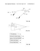 METHOD FOR PERFORMING EXO-ATMOSPHERIC MISSILE S INTERCEPTION TRIAL diagram and image