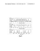 PHASE-INVERTED SIDELOBE-ANNIHILATED OPTICAL COHERENCE TOMOGRAPHY diagram and image