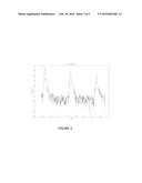 SELF-CALIBRATING ULTRASONIC-BASED MONITORING SYSTEM diagram and image