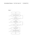 PARTICULATE-MEASURING METHOD, PARTICULATE-MEASURING SYSTEM, AND SYSTEM FOR     MANUFACTURING ULTRAPURE WATER diagram and image