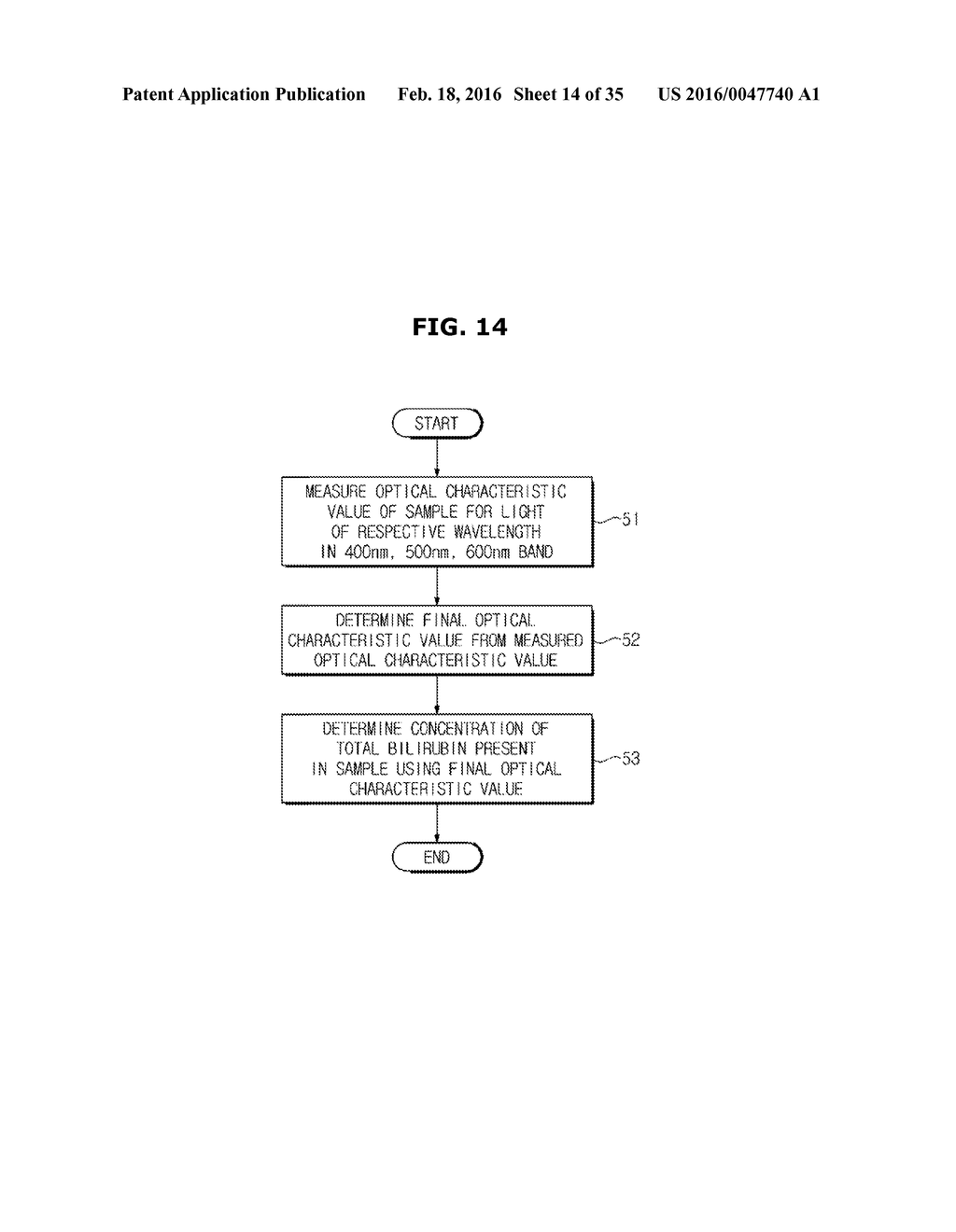 SAMPLE TEST METHOD, MICROFLUIDIC DEVICE, AND TEST DEVICE - diagram, schematic, and image 15