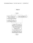 SAMPLE TEST METHOD, MICROFLUIDIC DEVICE, AND TEST DEVICE diagram and image