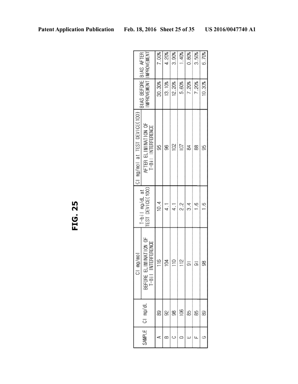 SAMPLE TEST METHOD, MICROFLUIDIC DEVICE, AND TEST DEVICE - diagram, schematic, and image 26