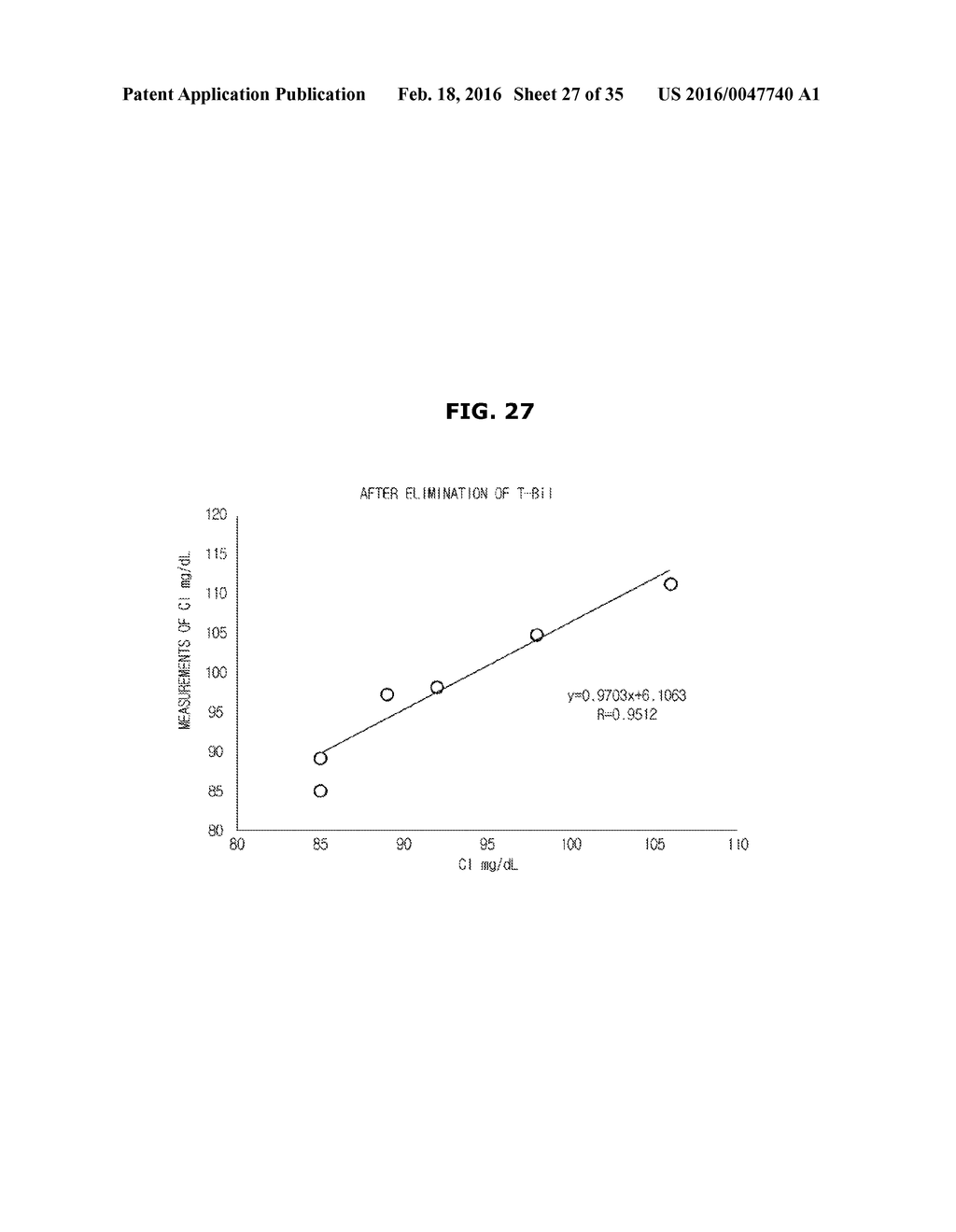 SAMPLE TEST METHOD, MICROFLUIDIC DEVICE, AND TEST DEVICE - diagram, schematic, and image 28