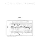 METHOD AND APPARATUS FOR MONITORING AND CONTROLLING A CLEANING PROCESS diagram and image