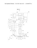 OPTICAL MODULE FOR SURFACE INSPECTION AND SURFACE INSPECTION APPARATUS     INCLUDING THE SAME diagram and image