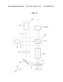 OPTICAL MODULE FOR SURFACE INSPECTION AND SURFACE INSPECTION APPARATUS     INCLUDING THE SAME diagram and image