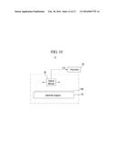 OPTICAL MODULE FOR SURFACE INSPECTION AND SURFACE INSPECTION APPARATUS     INCLUDING THE SAME diagram and image