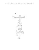 OPTICAL MEASURING APPARATUS AND METHOD FOR MEASURING PATTERNED SAPPHIRE     SUBSTRATE diagram and image