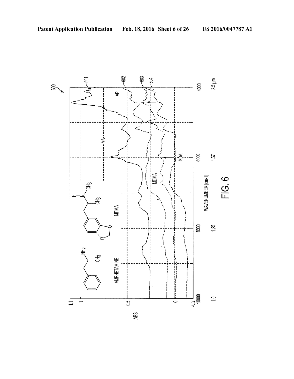 SHORT-WAVE INFRARED SUPER-CONTINUUM LASERS FOR DETECTING COUNTERFEIT OR     ILLICIT DRUGS AND PHARMACEUTICAL PROCESS CONTROL - diagram, schematic, and image 07