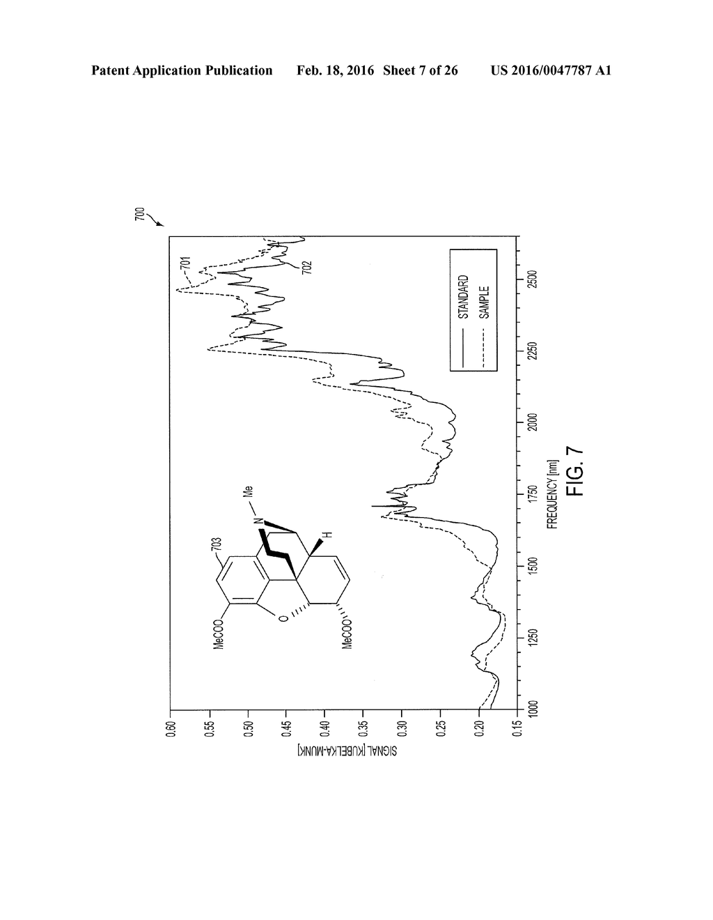 SHORT-WAVE INFRARED SUPER-CONTINUUM LASERS FOR DETECTING COUNTERFEIT OR     ILLICIT DRUGS AND PHARMACEUTICAL PROCESS CONTROL - diagram, schematic, and image 08