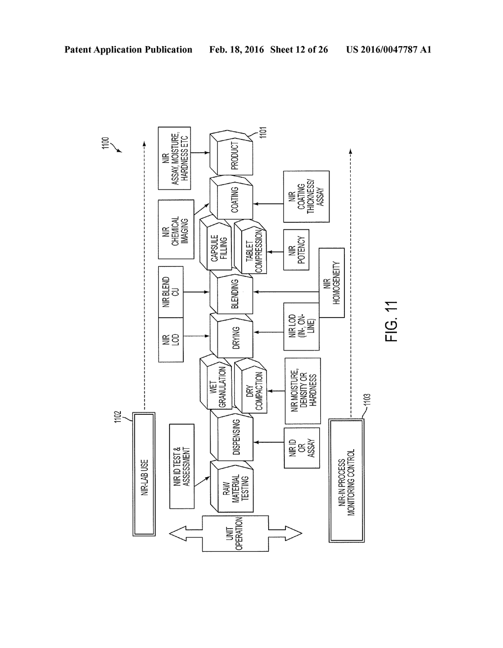 SHORT-WAVE INFRARED SUPER-CONTINUUM LASERS FOR DETECTING COUNTERFEIT OR     ILLICIT DRUGS AND PHARMACEUTICAL PROCESS CONTROL - diagram, schematic, and image 13