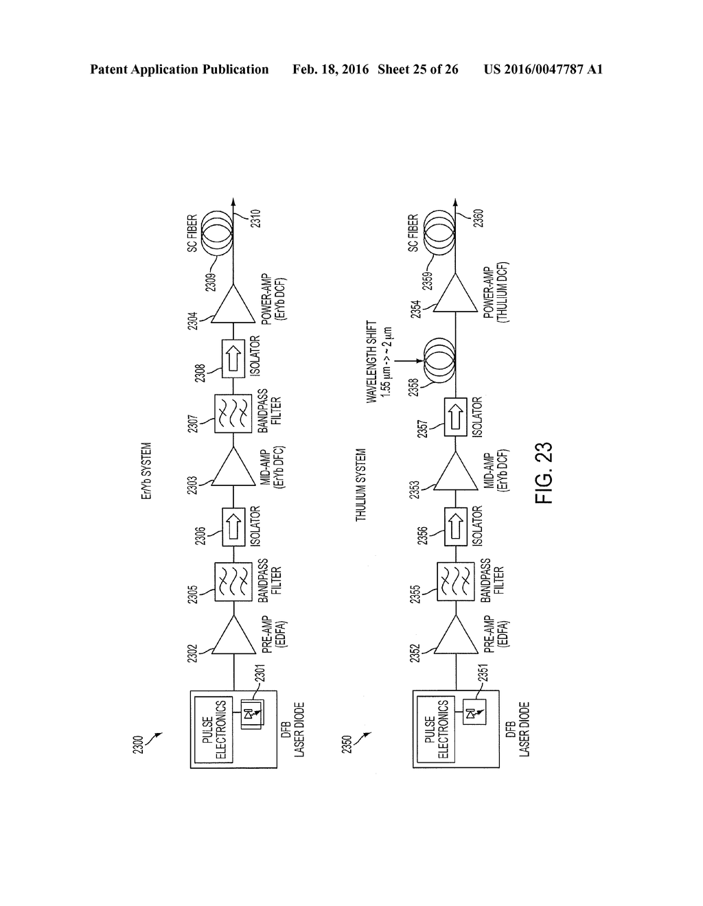 SHORT-WAVE INFRARED SUPER-CONTINUUM LASERS FOR DETECTING COUNTERFEIT OR     ILLICIT DRUGS AND PHARMACEUTICAL PROCESS CONTROL - diagram, schematic, and image 26