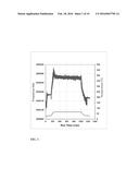 QUARTZ CRYSTAL CHARACTERIZATION OF FRACTIONS DERIVED FROM PRE-REFINED     CRUDE AND/OR CRACKED STREAMS diagram and image