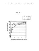 ANALYZING DEVICE diagram and image