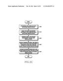 APPARATUS AND METHOD FOR WIRELESS DISTANCE MEASUREMENT diagram and image