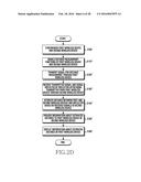 APPARATUS AND METHOD FOR WIRELESS DISTANCE MEASUREMENT diagram and image