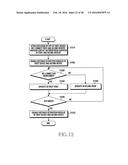 APPARATUS AND METHOD FOR WIRELESS DISTANCE MEASUREMENT diagram and image