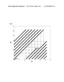 DISTANCE DETERMINATION METHOD diagram and image