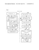 DISTANCE DETERMINATION METHOD diagram and image