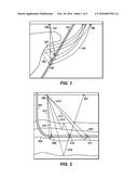 Determination of Subsurface Properties in the Vicinity of a Well by Full     Wavefield Inversion diagram and image