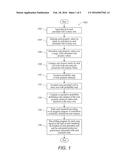 Systems and Methods for Identifying Geological Core Areas diagram and image