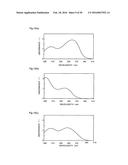 LIGHT DIFFUSION FILM AND LIGHT DIFFUSION FILM MANUFACTURING METHOD diagram and image