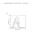 LIGHT DIFFUSION FILM AND LIGHT DIFFUSION FILM MANUFACTURING METHOD diagram and image