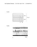 LIGHT DIFFUSION FILM AND LIGHT DIFFUSION FILM MANUFACTURING METHOD diagram and image