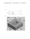 LIGHT GUIDE PLATE, AND BACKLIGHT UNIT AND DISPLAY DEVICE INCLUDING THE     SAME diagram and image