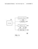 SCANNER AND METHOD FOR PERFORMING EXPOSURE PROCESS ON WAFER diagram and image