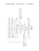 SCANNER AND METHOD FOR PERFORMING EXPOSURE PROCESS ON WAFER diagram and image