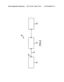 DESIGNER INTERFACE FOR CONTROL SYSTEMS diagram and image